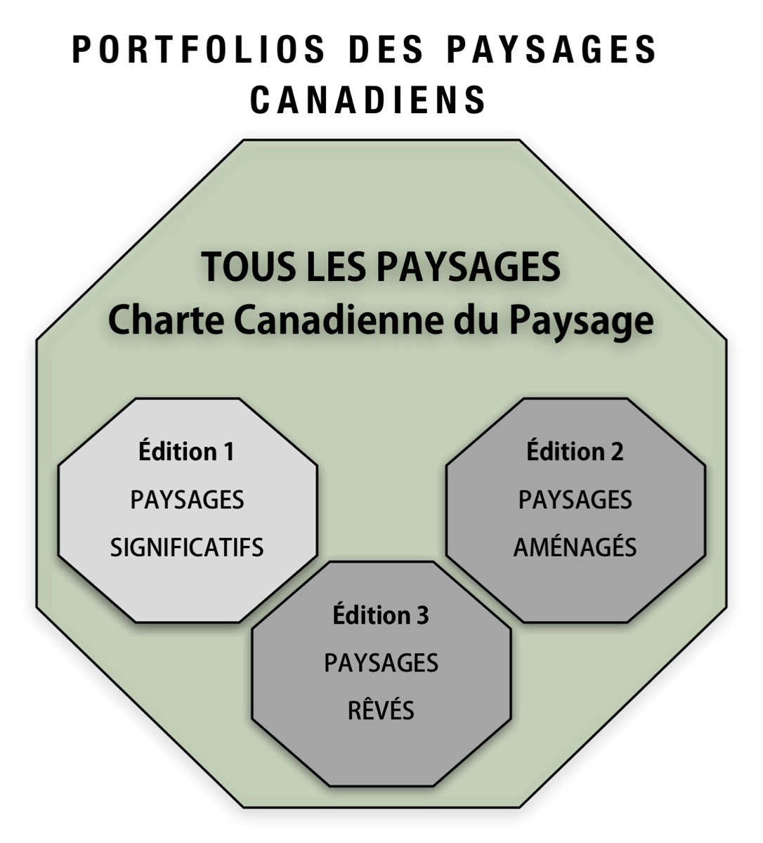 Stacks Image 1014944